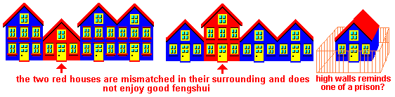 Illustration of building shapes