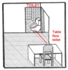 Table face toilet